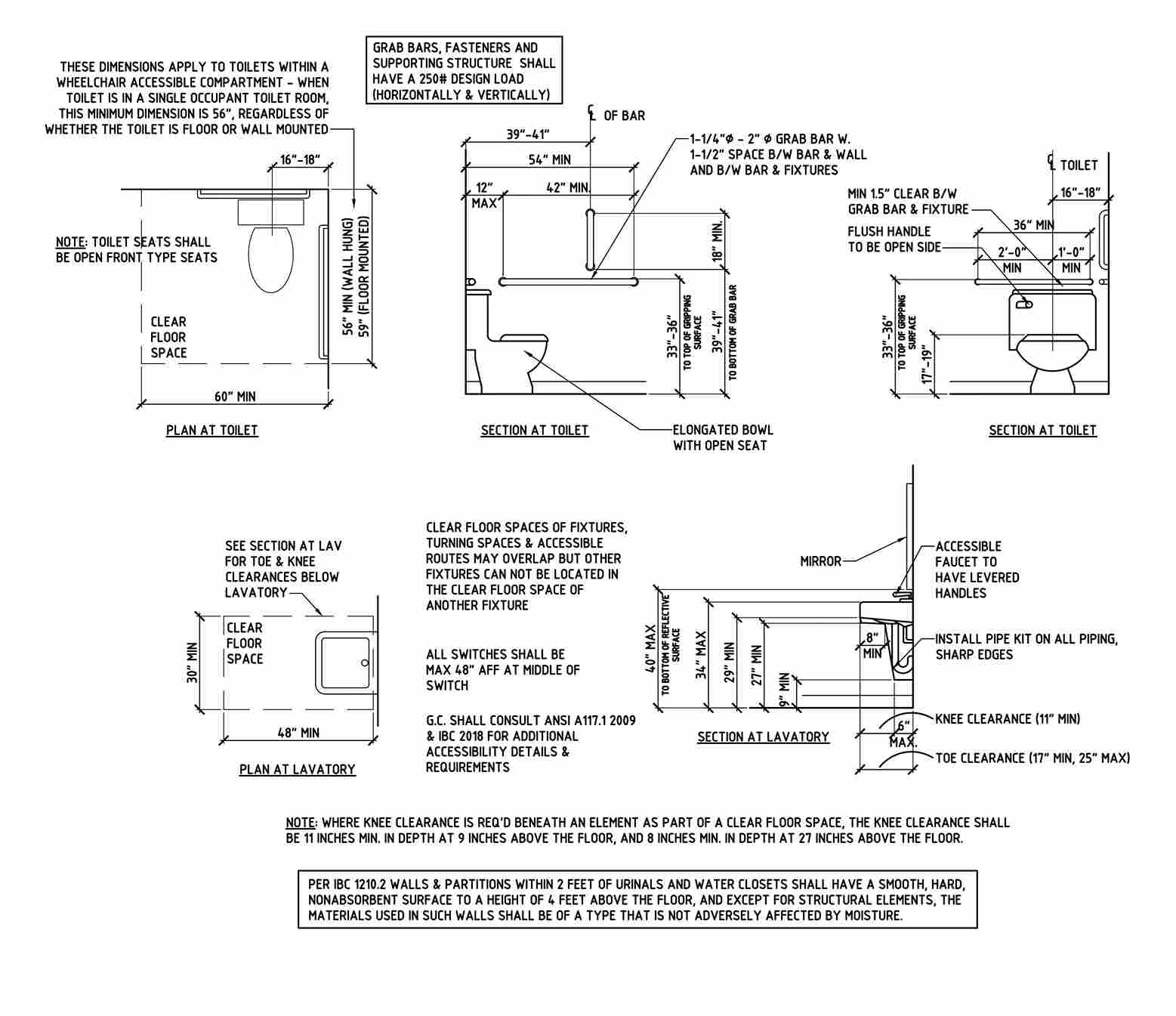 ADA-Compliant Bathroom Installations - RPK Construction