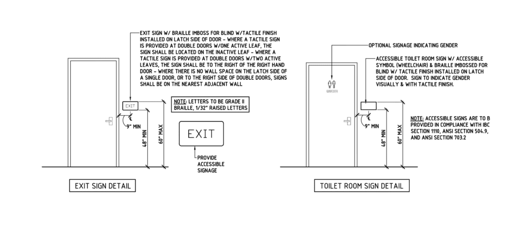 ADA-Compliant bathroom drawing